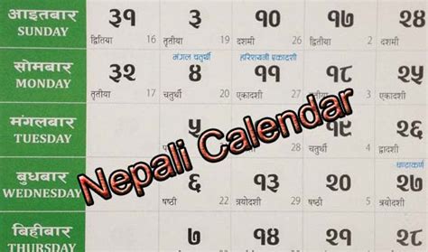 Hi, I need to store the Nepal date & year in sql table column and not time. For ex: if you check today's date in nepal it is 24 and the year is ...